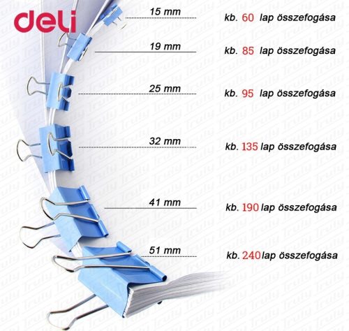 Deli binder kapocs színes 41 mm