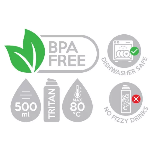 Kulacs 500 ml. BPA mentes - 6 mintával